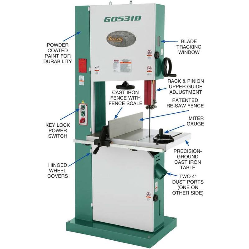 Grizzly Industrial 21 in. 5 HP Sierra de Cinta Industrial con Freno - G0531B