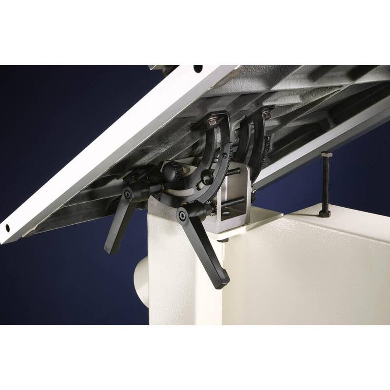 Sierra de cinta de 2 HP de 19 pulgadas - W1729 de Shop Fox