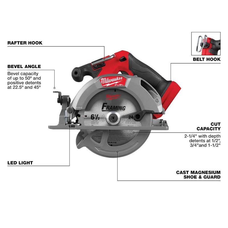 Si no estás seguro sobre la marca, la traducción sería: Sierra circular inalámbrica sin escobillas de iones de litio Milwaukee M18 FUEL 18V de 6-1/2 pulgadas con batería de alta capacidad XC 8.0 Ah - 2833-20-48-11-1880.