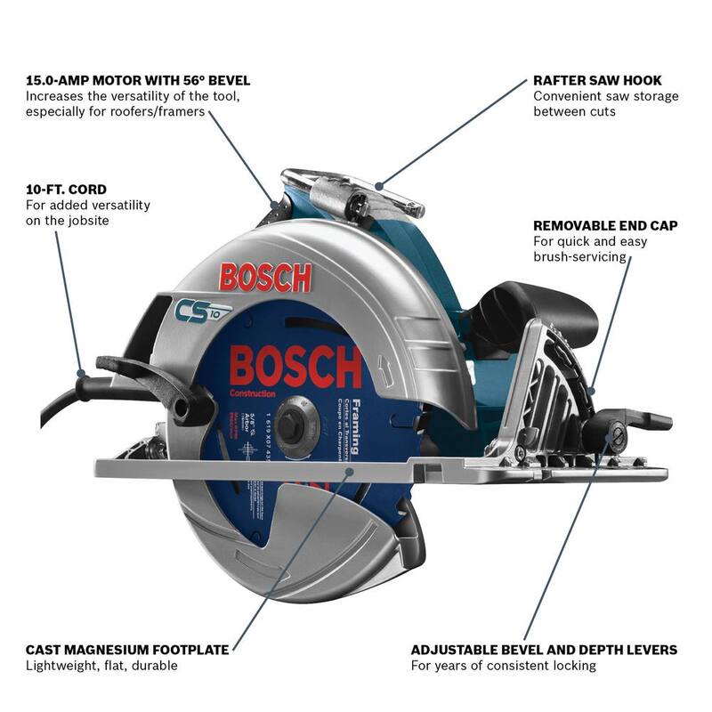 Sierra Circular con Cable de 15 amperios y 7-1/4 pulgadas de Bosch con Hoja de Carburo de 24 Dientes y Bolsa de Transporte - CS10