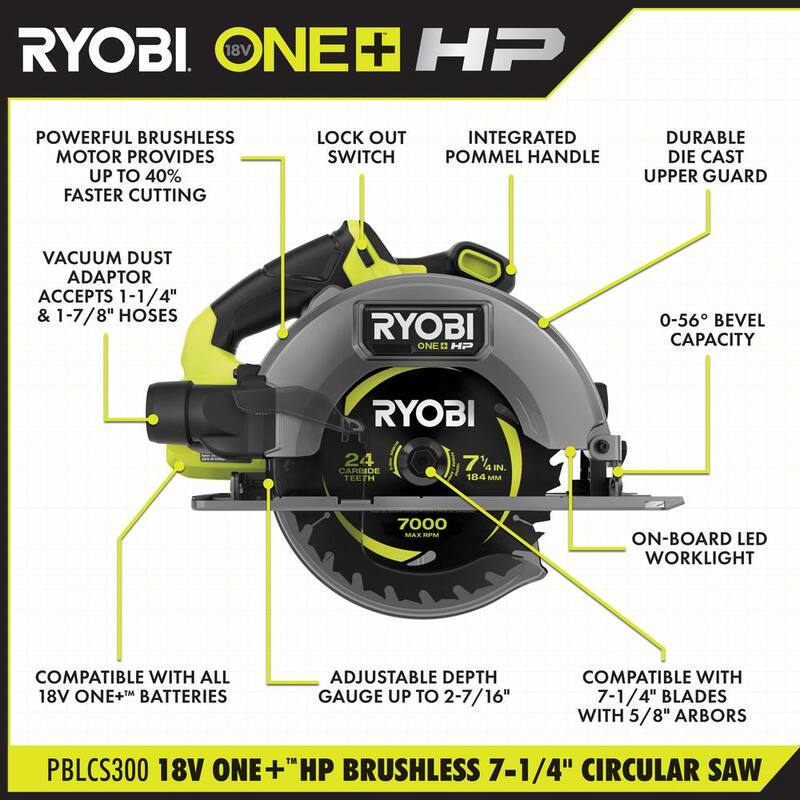 Kit de alto rendimiento RYOBI ONE+ 18V con (2) Baterías de 4.0 Ah, Batería de 2.0 Ah, Cargador de 2 Puertos y Sierra Circular ONE+ HP Brushless - PSK023-PBLCS300B