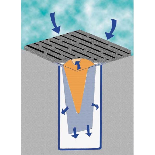 Enpac Catch Basin Insert, 24"L., Black, Non Woven Geotextile Fabric - 4341-IB