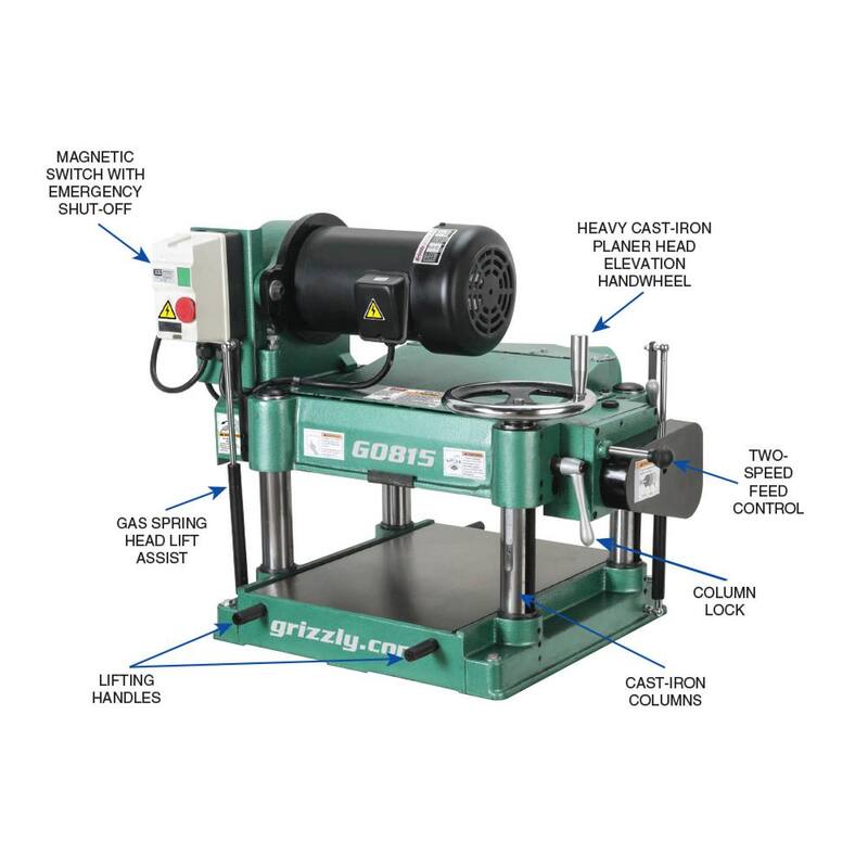 Cepilladora de servicio pesado de 15 pulgadas y 3 HP de Grizzly Industrial - G0815