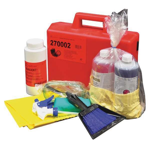 Spilfyter Spill Kit, 3 gal Volume Absorbed per Kit, Not Applicable Capacity, Box, Red - 270002
