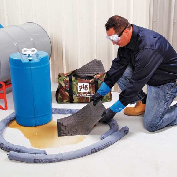 Pig Spill Kit, 9 gal Volume Absorbed per Kit, Bag, Camouflage, 43 - KIT298