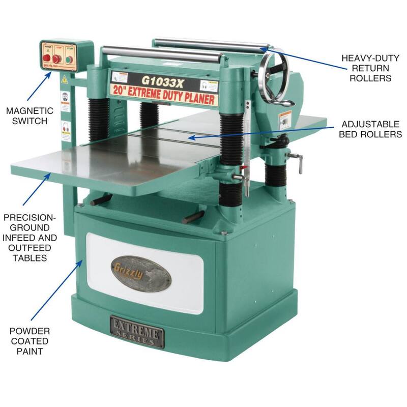 Cepillo sinfín de 20 pulgadas y 5 HP con cabezal cortador helicoidal - G1033X