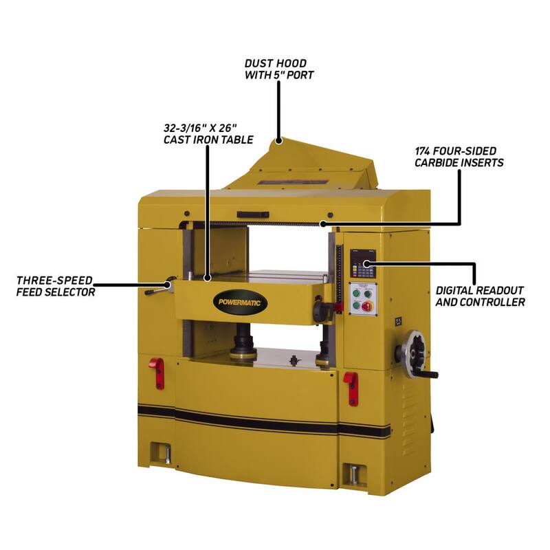 Powermatic WP2510, Cepillo de 25 in., 15 HP 3 PH 230-Volt/460-Volt - 1791303