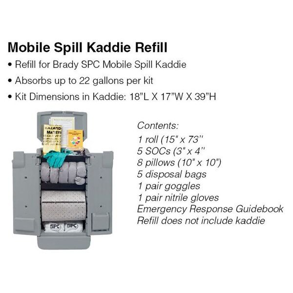Brady Mobile Kaddie Spill Control Kit Refill - Oil Only Application - SKO-K2R