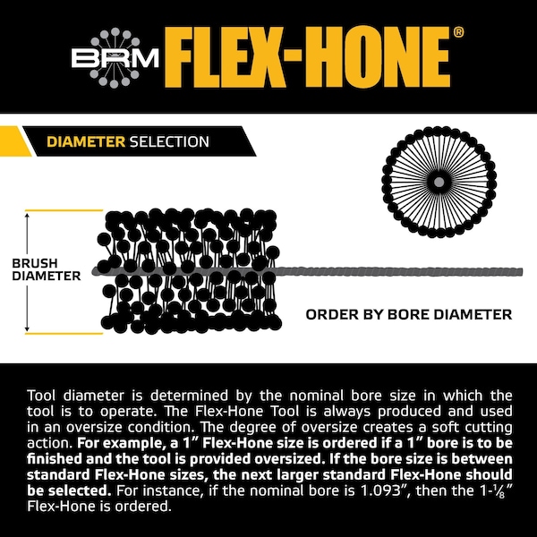 Flex-Hone Tool GBD50080AO FLEX-HONE, 5.000" (127mm) bore, 17.5" OAL, 80 Grit, Aluminum Oxide (AO) - GBD50080AO