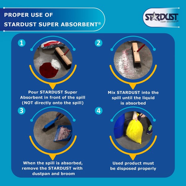 Stardust Spill Products Spill Control Station, 1 gal Volume Absorbed per Kit, Wall Mounted Rack, Gray, 17 - D560