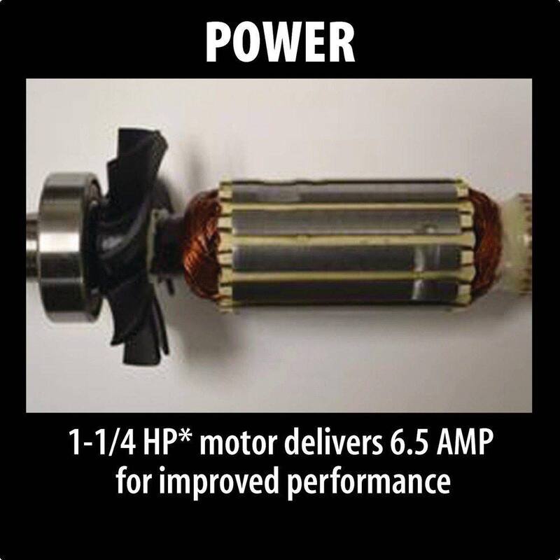 Enrutador compacto con base fija de velocidad variable de 1-1/4 HP y 6.5 amperes de Makita con liberación rápida - RT0701C