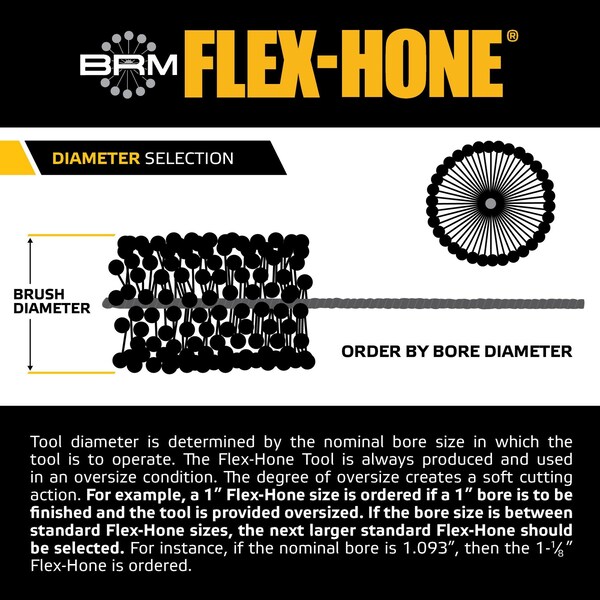 Flex-Hone Tool DBCK FLEX-HONE 5-Piece Kit in 180 Grit Silicon Carbide - DBCK