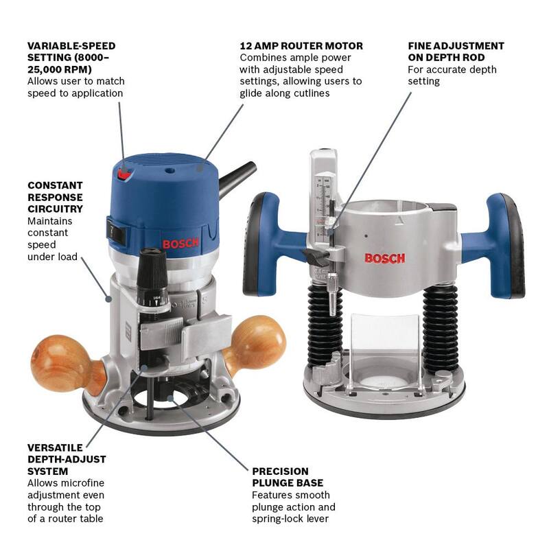 Kit de enrutador de base fija y sumergible de velocidad variable de 12 amperios y 2-1/4 HP de Bosch con bono de mesa de enrutador de banco con cable de 15 amperios - 1617EVSPKRA1181