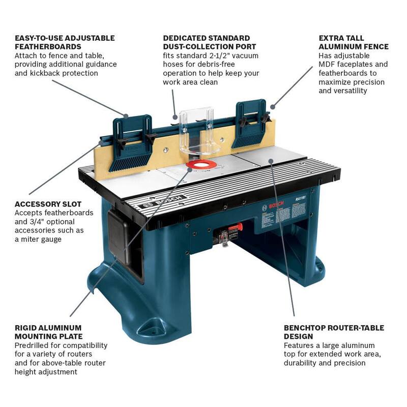 Kit de enrutador de base fija y sumergible de velocidad variable de 12 amperios y 2-1/4 HP de Bosch con bono de mesa de enrutador de banco con cable de 15 amperios - 1617EVSPKRA1181