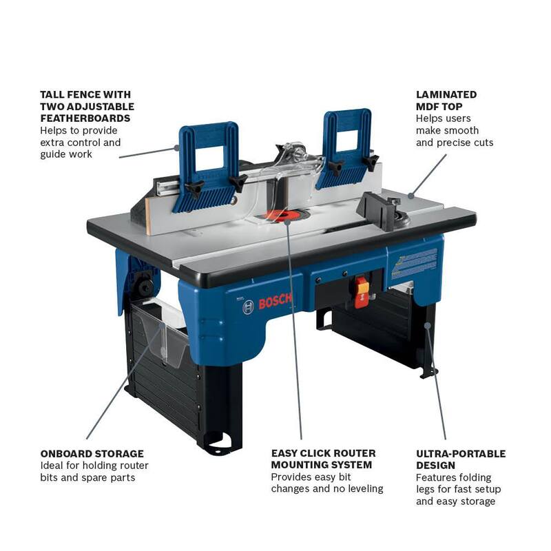 Enrutador Bosch de 12 amperios y 2-1/4 HP con mesa fija de enrutador de bonificación - 1617EVS+RA1141