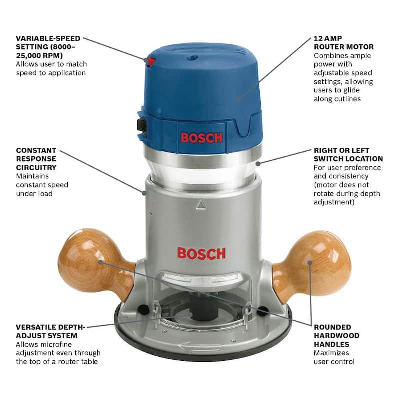 Mesa de enrutador de aluminio con cable de 15 amperes de Bosch de 27 pulgadas x 18 pulgadas con un enrutador de base fija de velocidad variable de 2.25 HP con cable de 12 amperes de bonificación - RA1181+1617EVS
