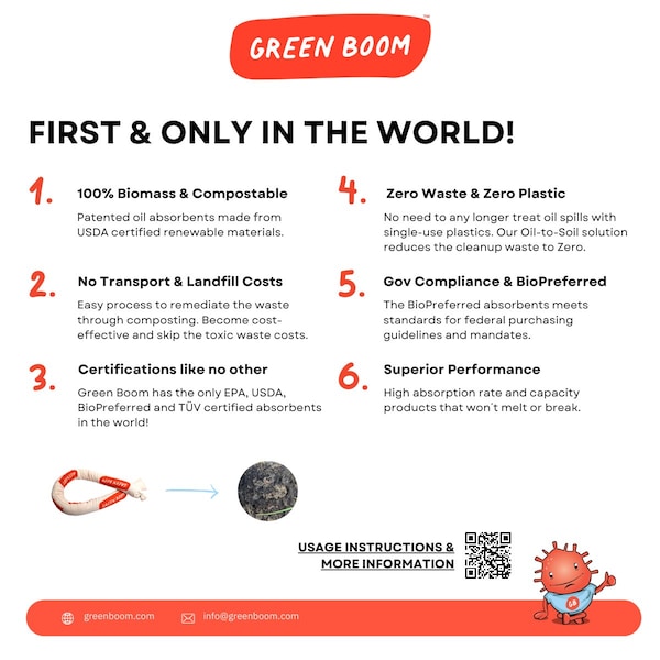 Green Boom Spill Kit, 11 gal Volume Absorbed per Kit, 20 gal Capacity, Drum, Beige - SK010M