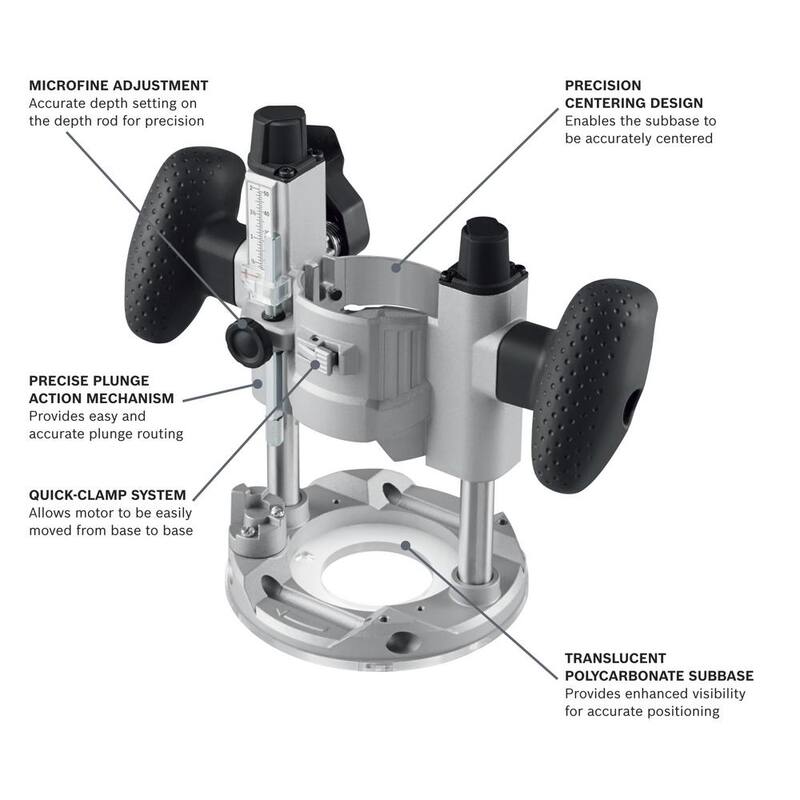 Kit de combo de enrutador de mano Bosch de 1.25 HP con velocidad variable y luces LED - GKF125CEPK