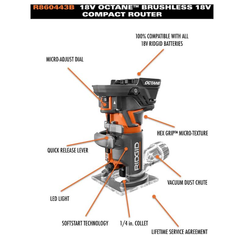 Router de base fija compacto brushless Ridgid 18V OCTANE con accesorios, (2) Baterías de 4.0 Ah, Cargador y Bolsa - R860443B-AC93044SBN.