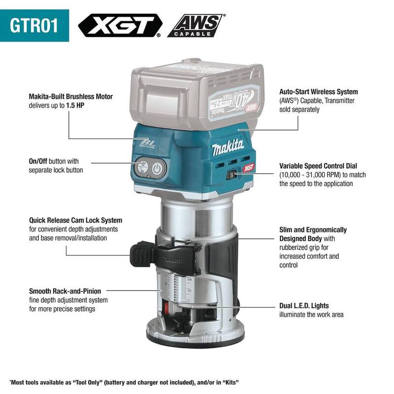 Kit de enrutador compacto inalámbrico sin escobillas Makita 40V max XGT, 2.5Ah - GTR01D1