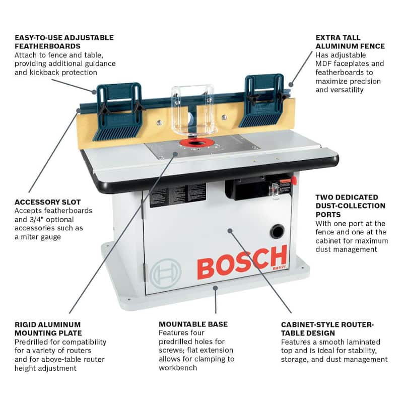 Mesa de enrutador de estilo gabinete con parte superior laminada de MDF de 25-1/2 in. x 15-7/8 in. con 2 puertos de recolección de polvo - RA1171 de Bosch