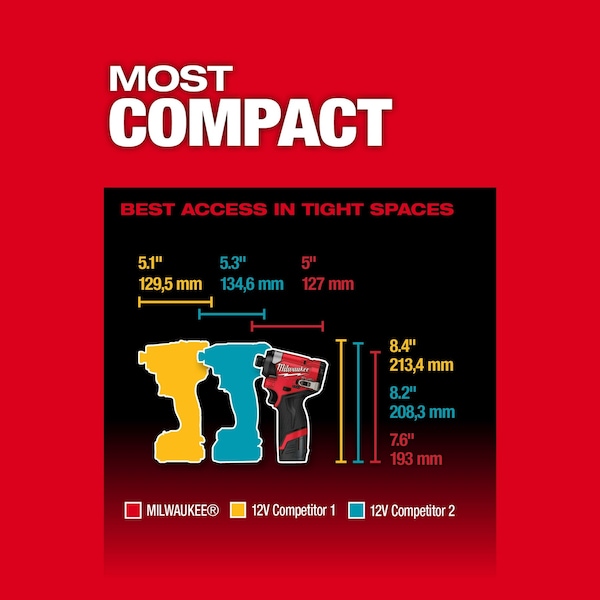 Milwaukee Tool M12 FUEL 1/4 in. Hex Impact Driver Kit - 3453-22