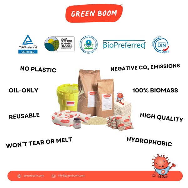 Green Boom Spill Kit, 30 gal Volume Absorbed per Kit, 30 gal Capacity, Drum - SK030ISPBM