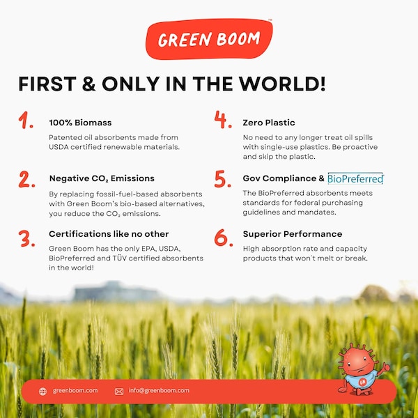 Green Boom Spill Kit, 30 gal Volume Absorbed per Kit, 30 gal Capacity, Drum - SK030ISPBM