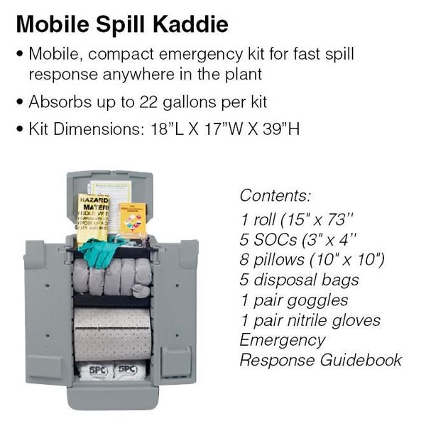 Brady Spill Kit, 22 gal Volume Absorbed per Kit, Kaddie, Gray - SKA-K2