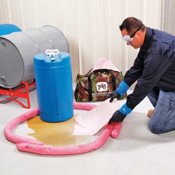 Pig Spill Kit, 10 gal Volume Absorbed per Kit, Not Applicable Capacity, Bag, Camouflage, 43 - KIT398