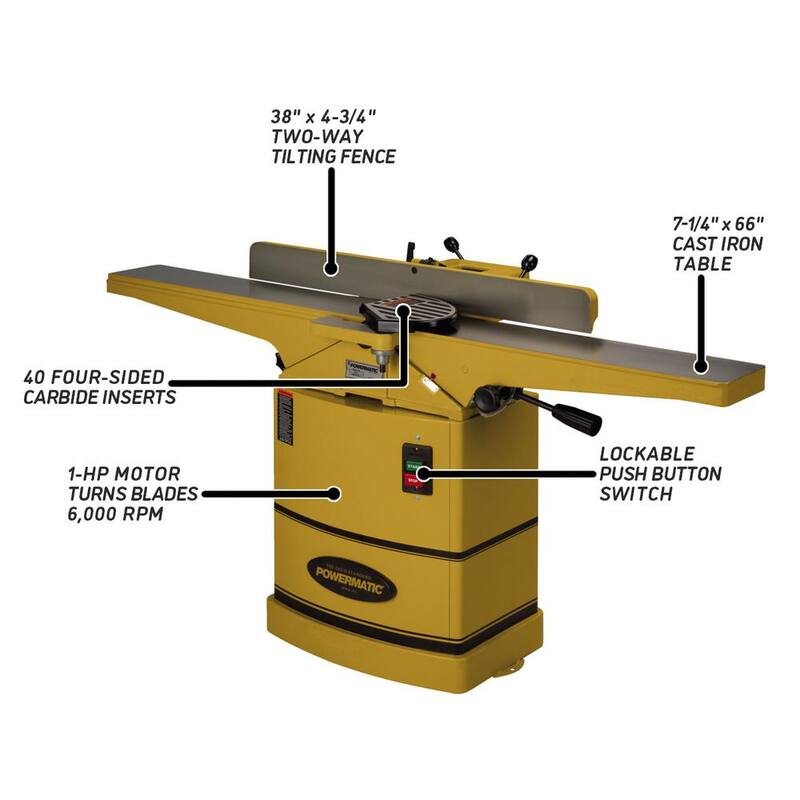 Powermatic 54HH Cepilladora de 1 HP monofásica de 115V/230V - 1791317K
