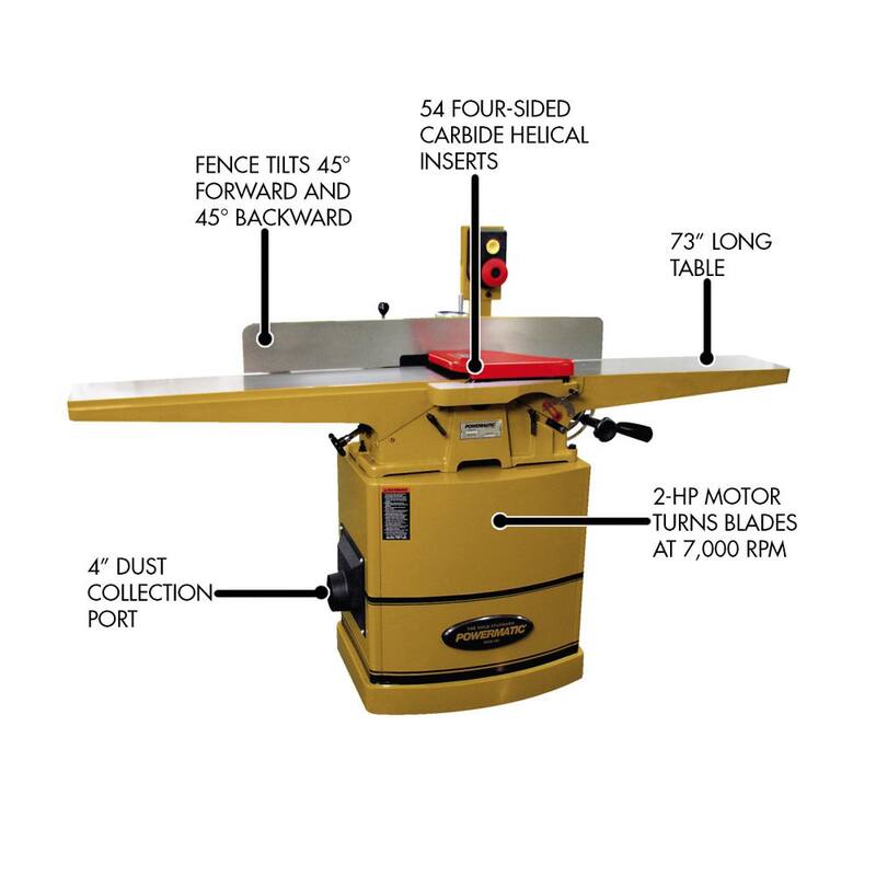 Powermatic 60HH 230 voltios 2 HP 1 fase Garlopa - 1610086K