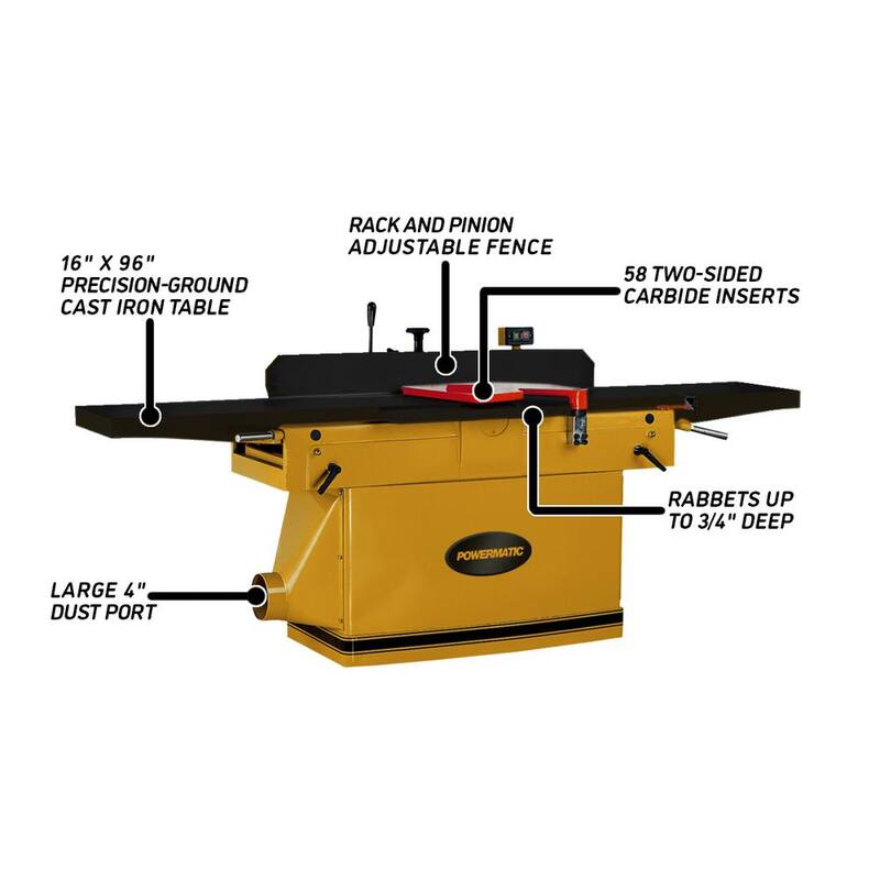 Powermatic PJ1696T, Cepilladora de 16 pulgadas con ArmorGlide, Cabezal helicoidal, 7.5 HP, 3 fases 230 voltios - PM1-1791283T