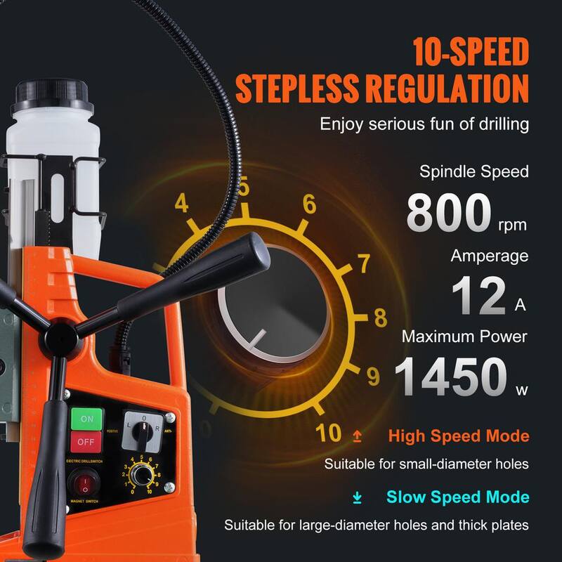 Broca magnética de 1450W VEVOR, taladro portátil eléctrico de imán con 1.57 pulgadas de diámetro de perforación, 12500N, velocidad variable - CLZTJJTJ240MMCO3GV1-0717