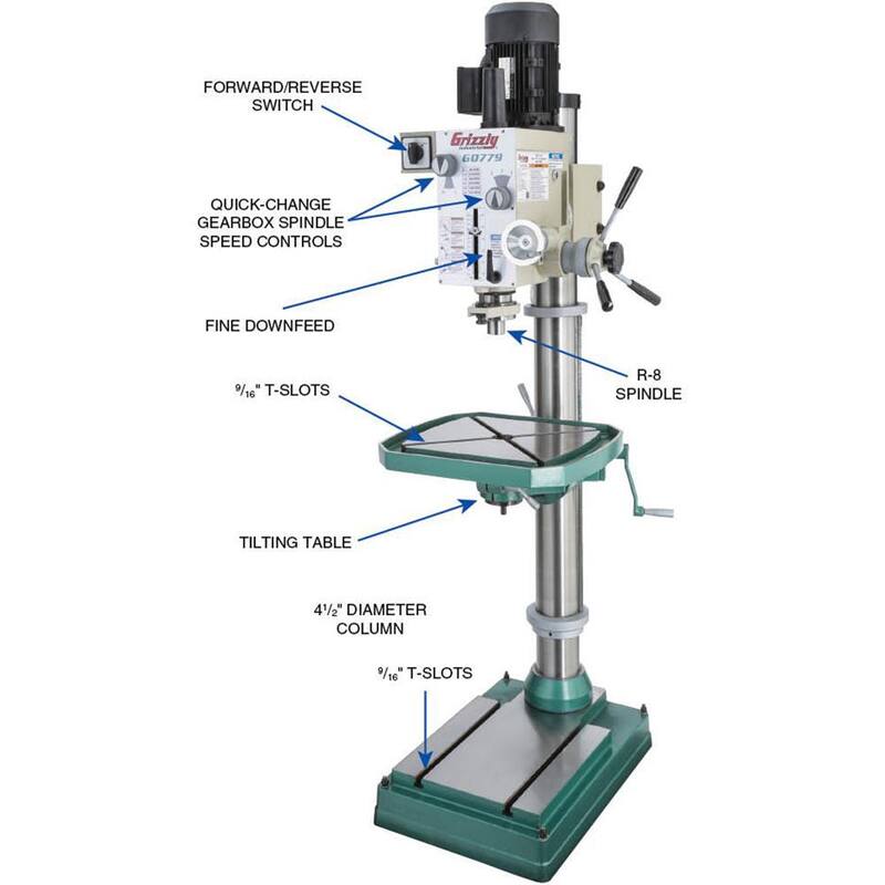 Grizzly Industrial 23-3/8 in. 6-Speed Floor Model Gearhead Drill Press with 1/2 in. Chuck Capacity - G0779