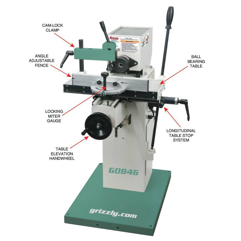 Grizzly Industrial Mortajadora de Ranuras Horizontales - G0846
