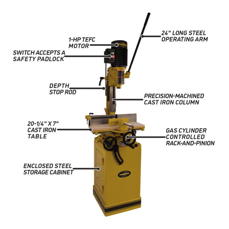 Powermatic 719T 115-Volt/230-Volt 1 HP 1PH Mortiser - 1791264K