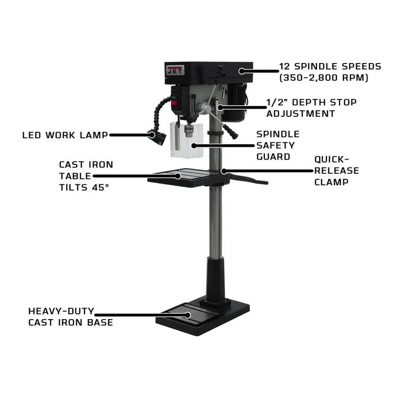 Jet IDP-17 17 pulgadas Taladro de columna industrial - 354300