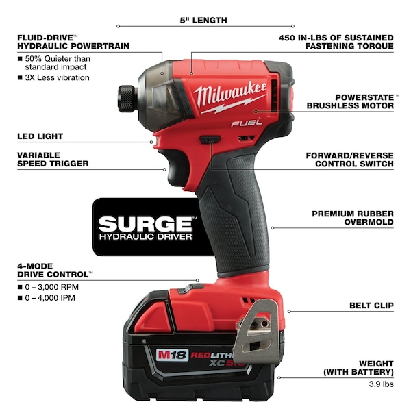 Milwaukee Tool M18 FUEL SURGE 1/4" Hex Hydraulic Driver Kit - 2760-22