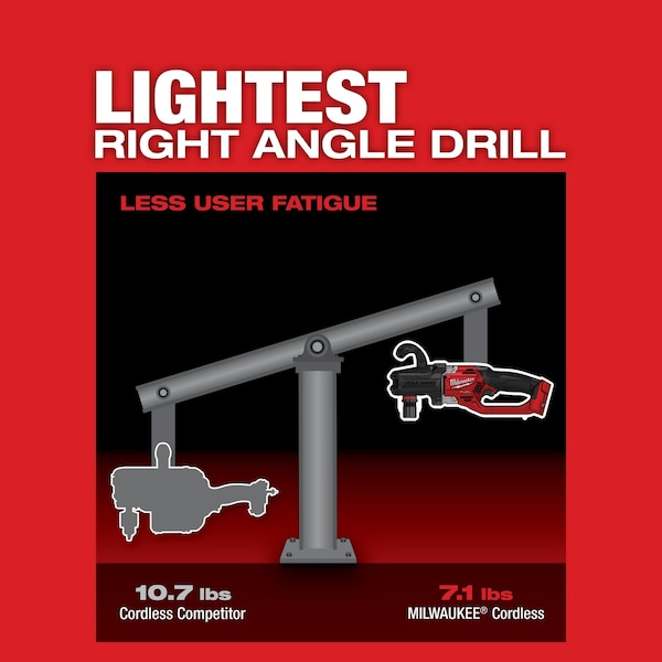 Milwaukee Tool Drill, 7/16" QUIK-LOK Chuck, 18V DC - 2808-20