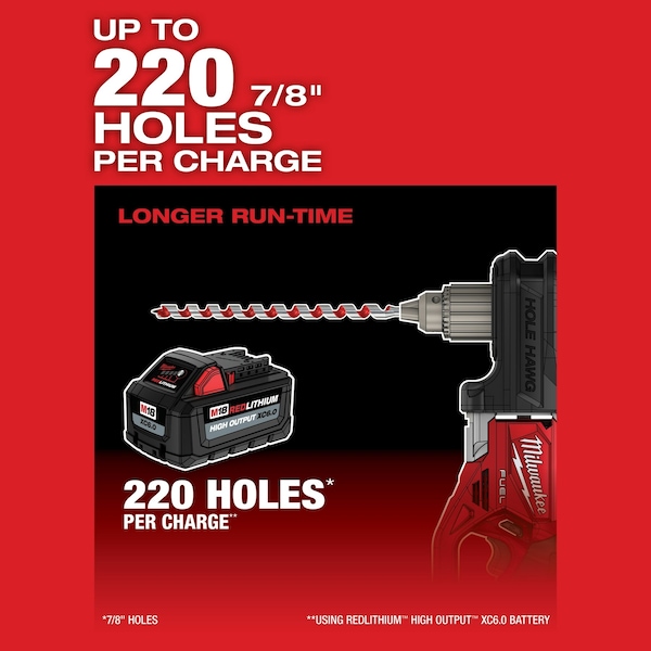 Milwaukee Tool Drill, 7/16" QUIK-LOK Chuck, 18V DC - 2808-20