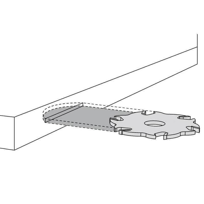 Unidor de Bisagras Lamello 7.5 Amp Classic X - 101601K