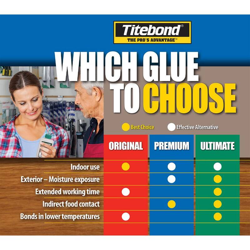 Titebond III 16 oz. Pegamento de madera Ultimate - 1414