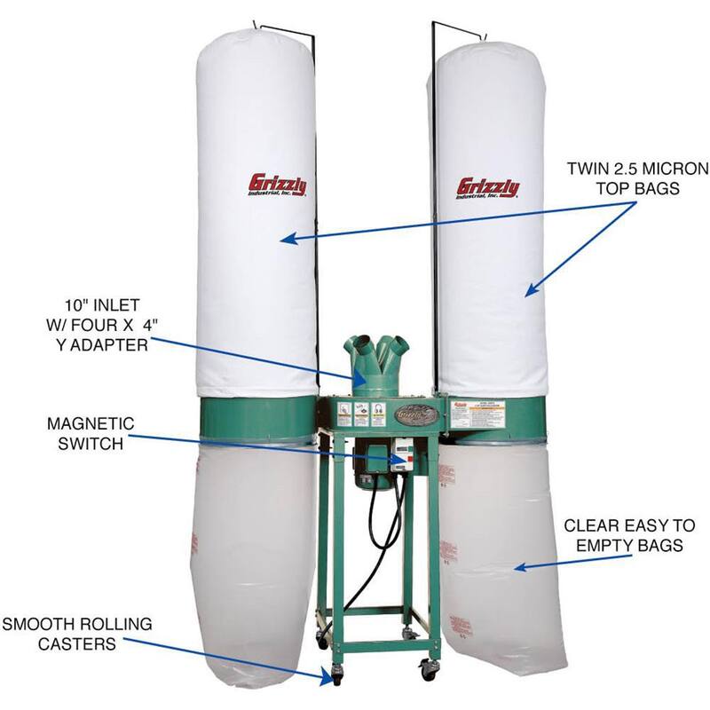 Colector de polvo industrial de 5 HP de Grizzly Industrial - G0672