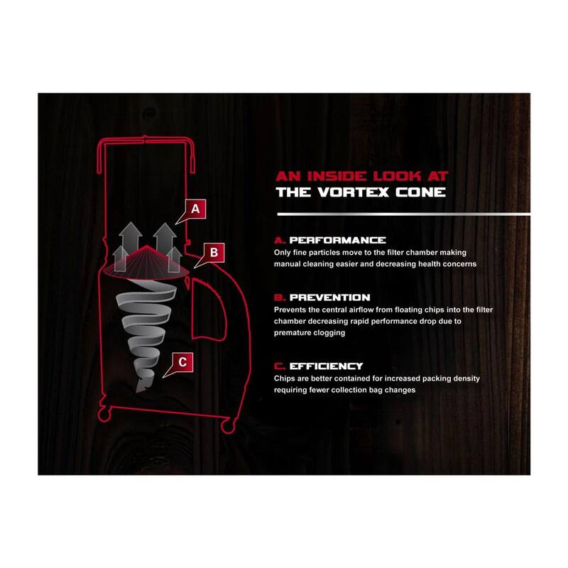 Recolector de polvo Jet 1.5 HP 1100 CFM de 4 o 6 pulgadas con cono de vórtice y kit de recipiente de 2 micras, 115/230 voltios, DC-1100VX-CK - 708659K