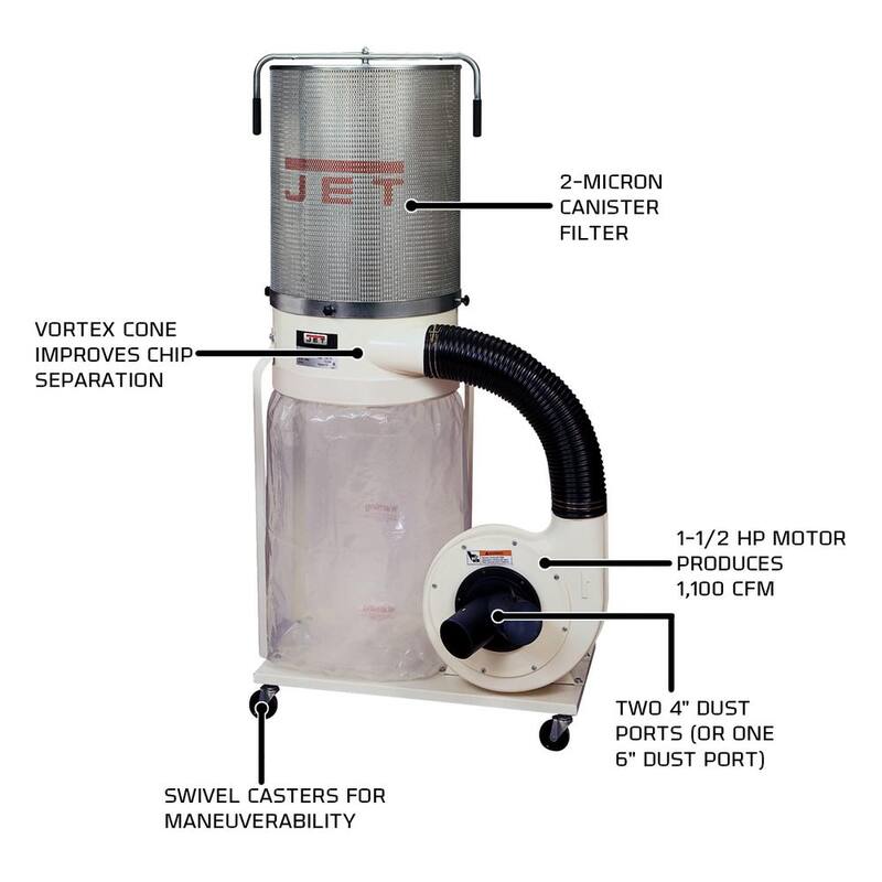 Recolector de polvo Jet 1.5 HP 1100 CFM de 4 o 6 pulgadas con cono de vórtice y kit de recipiente de 2 micras, 115/230 voltios, DC-1100VX-CK - 708659K