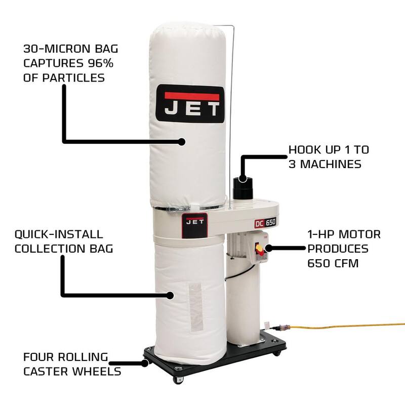 Colector de polvo Jet de 1 HP, 650 CFM y 4 pulgadas con kit de filtro de bolsa de 30 micrones, 115/230 voltios, DC-650BK - 708642BK.