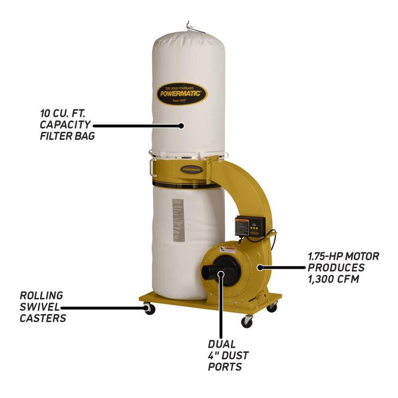 Powermatic PM1300TX-BK 1.75HP 1PH Colector de Polvo con Kit de Filtro de Bolsa - 1791078K