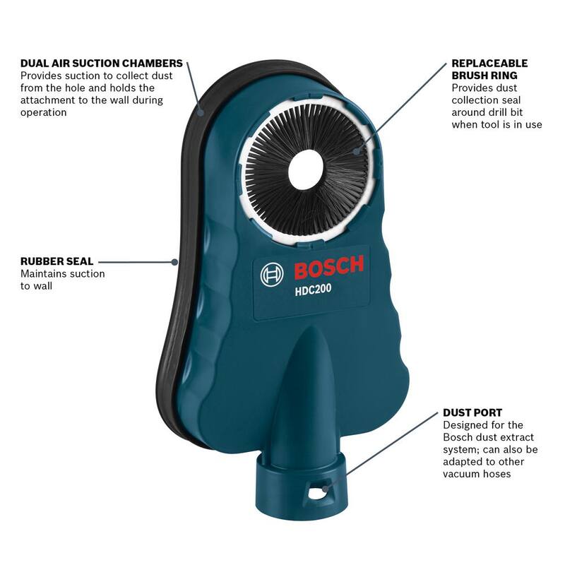 Adaptador de recolección de polvo universal para martillos rotativos de concreto/mampostería Bosch SDS-Max y SDS-Plus - HDC200