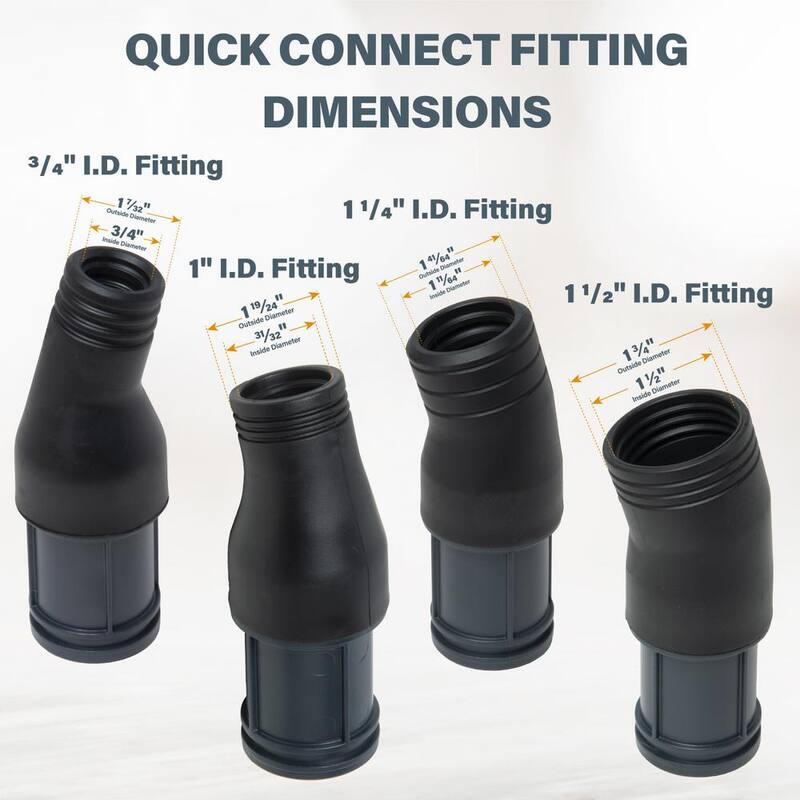 Kit de manguera de recolección de polvo para aspiradora de herramientas eléctricas POWERTEC con manguera de 10 pies, 4 adaptadores para aspiradora de taller y reductor de 2-1/2 a 2-1/4 pulgadas - 70376N